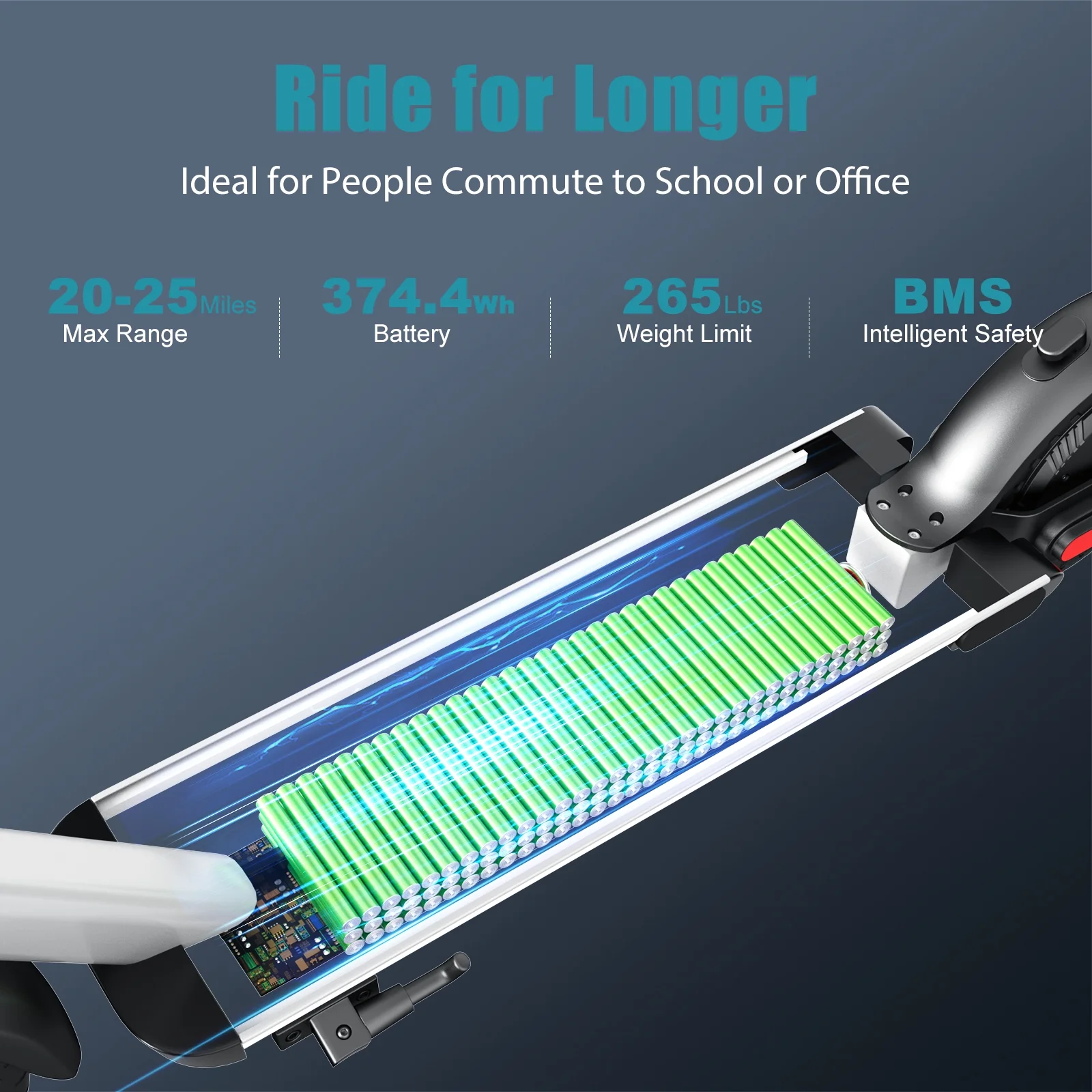 Caroma Electric Scooter for Adults, 20 Mph & 25 Miles Range, 10" Tires, 500W Commuter Motor Foldable Kick Scooters, Max Load 265 Lbs, Silver