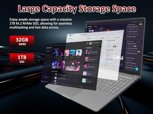 15.6" FHD Gaming Laptop with AMD Ryzen 9 6900HX (8/16, Up to 4.9GHz), 32GB DDR5 RAM, 1TB NVMe SSD Windows 11 Pro Laptops, Backlit KB, Privacy Camera
