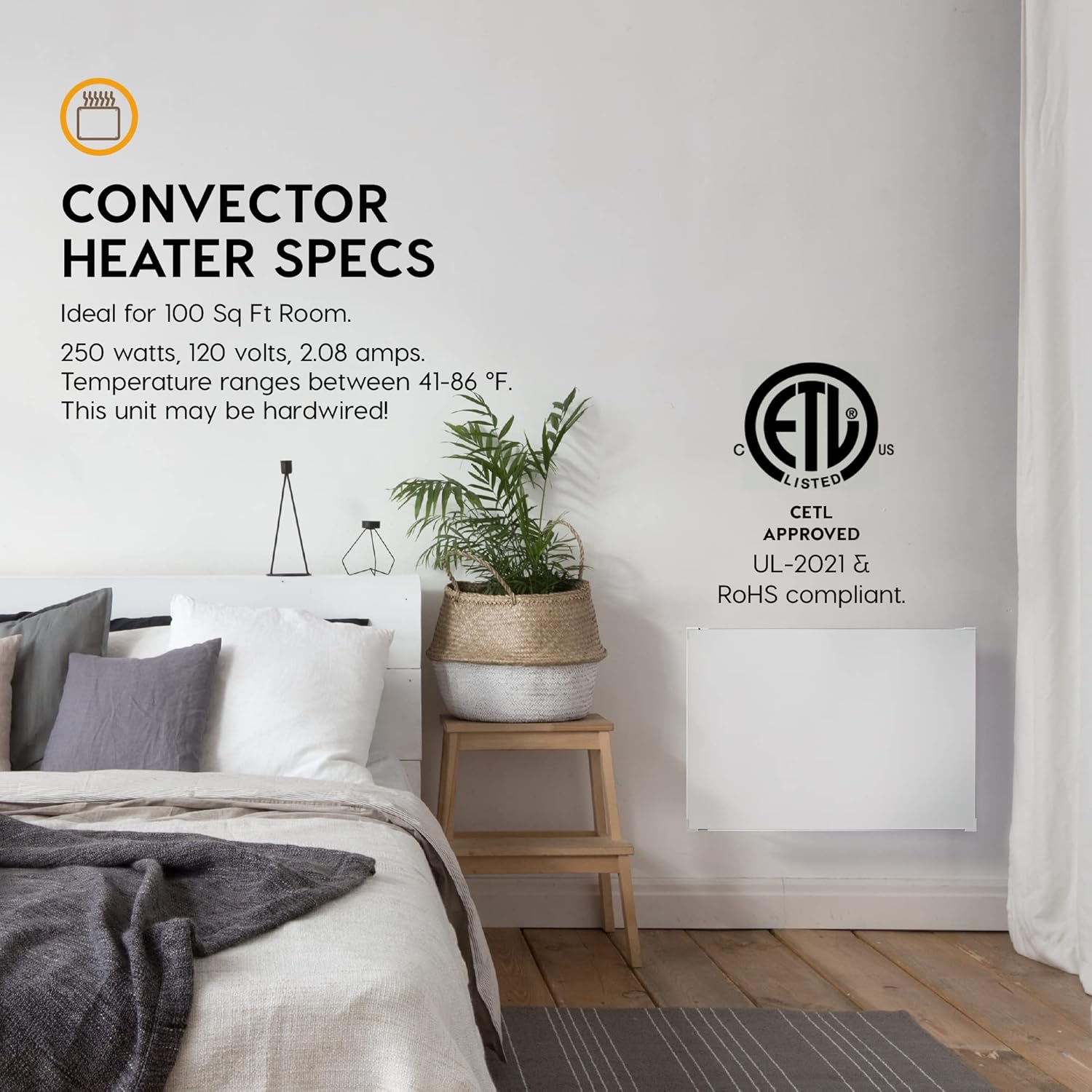 EconoHome Wall Mount Space Heater Panel - 250 Watt Splashproof Convection Heater with Heat Guard Cover - Ideal for 100 Sq Ft Room or Bathroom