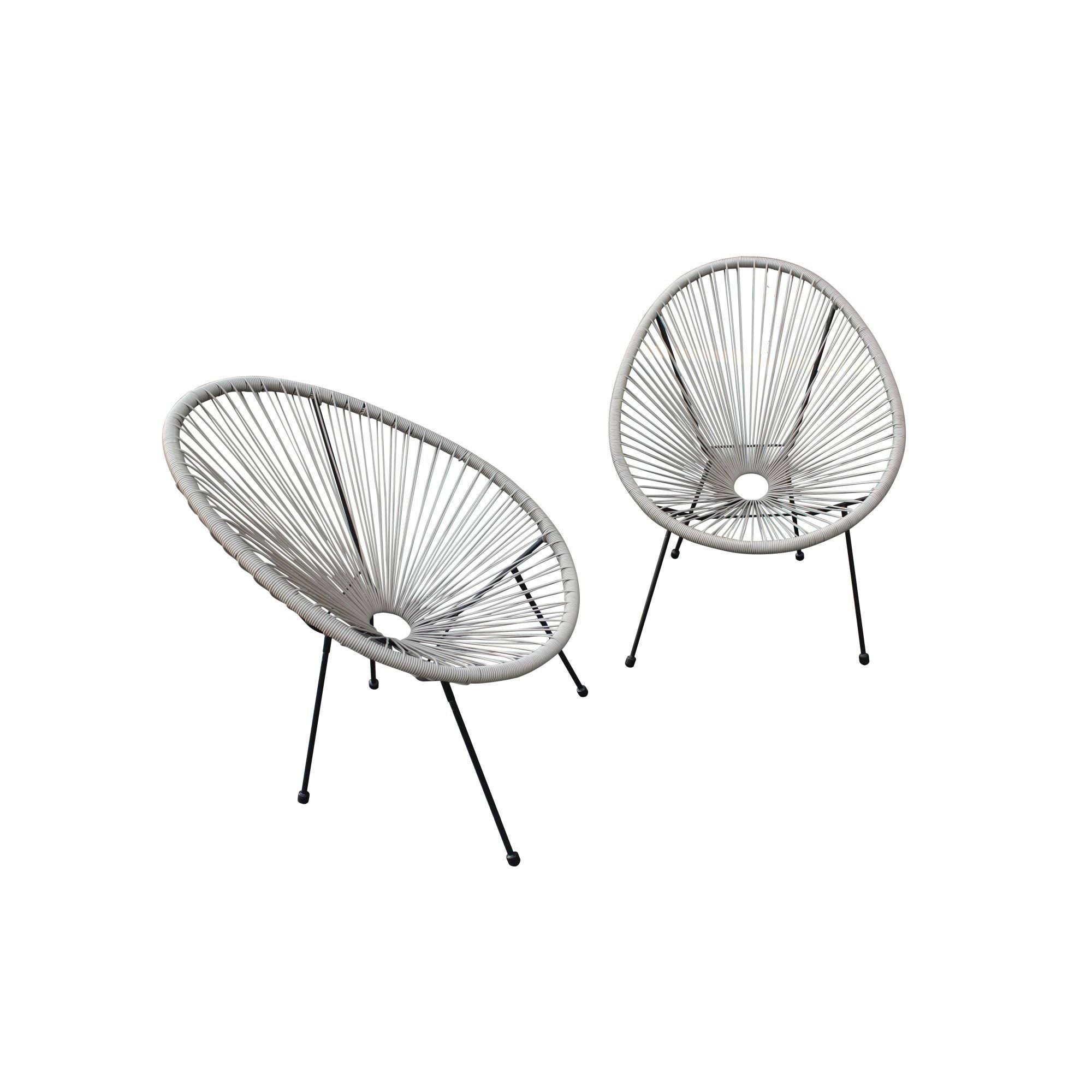 Luxury Living Egg Shaped Papasan Acapulco Indoor Outdoor Chair Set of 2 in Aqua