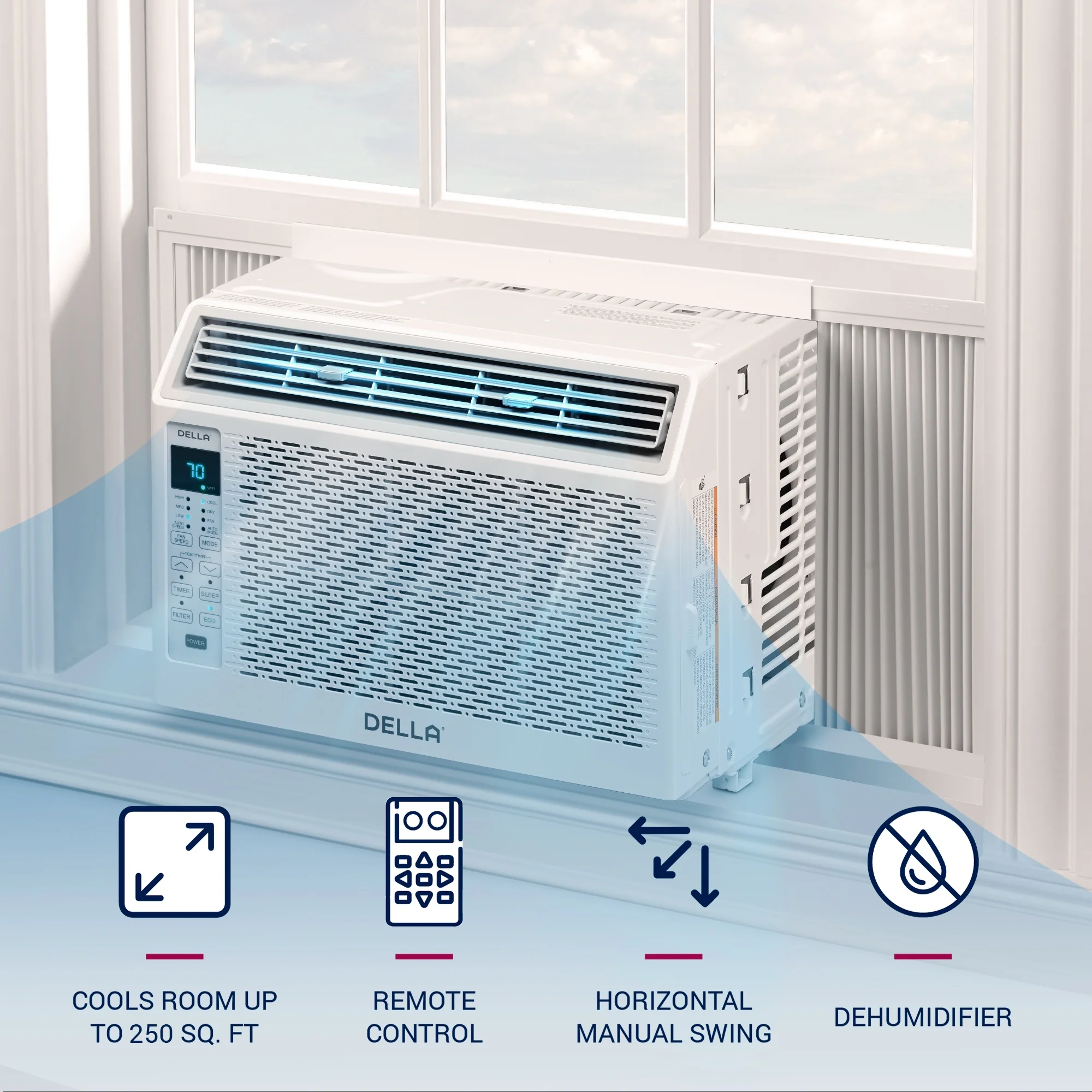 DELLA 6000 BTU Energy Saving Window Air Conditioner, Whisper Quiet AC Unit with Remote Control, Dehumidifier, Fan, Cools Up to 250 Sq. Ft.