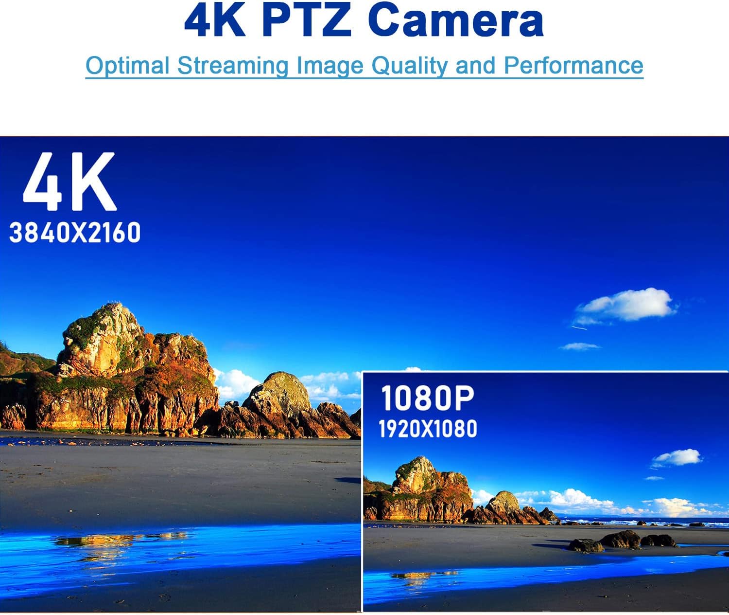 AVKANS 4K NDI Camera, 20X Optical Zoom Live Streaming PTZ Camera for Church Events Video Production Services