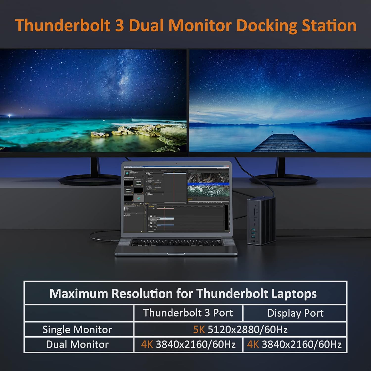 Tobenone Thunderbolt 3 Dual Monitor Docking Station for MacBook Pro/Air/Windows, Thunderbolt 3 Dock for Display,UHS-I SD Card Slot