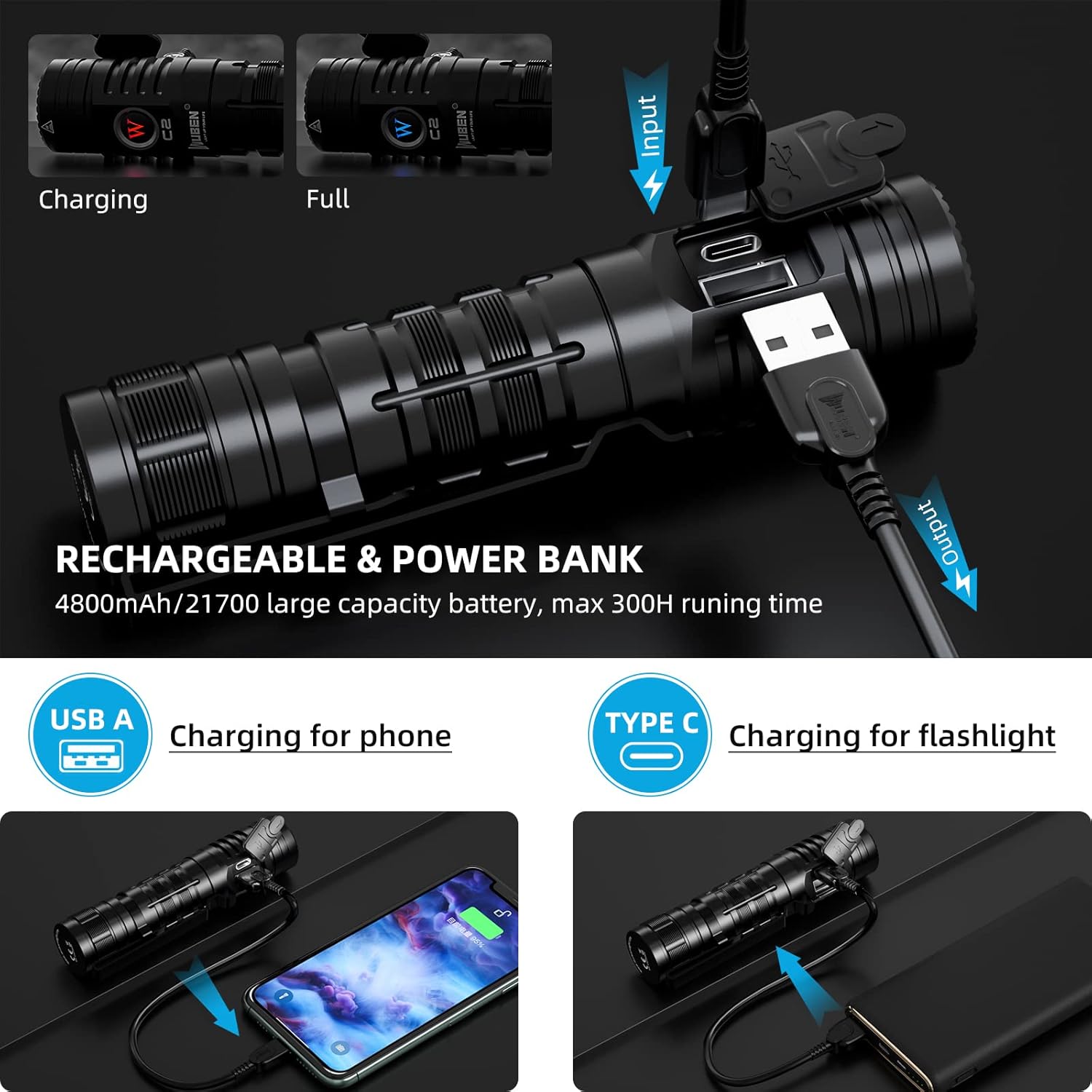 WUBEN C2 Rechargeable Flashlight 2000 High Lumens,Pocket Flashlight with Lanyard,7 Modes Flash Light,Type-c USB-A Dual Interface