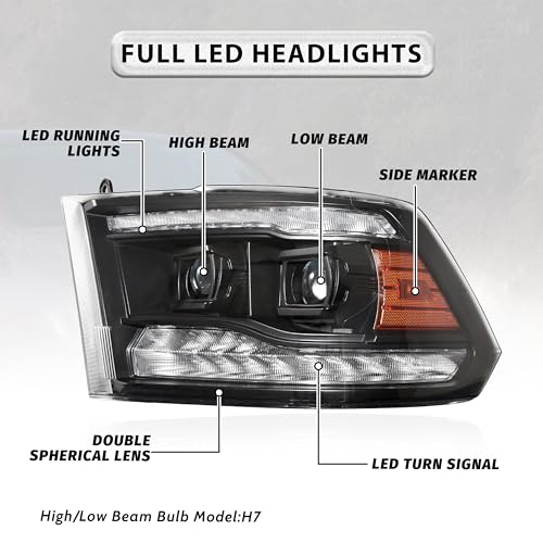 Full LED Projector Headlights Set for 2009-2018 Dodge Ram 1500