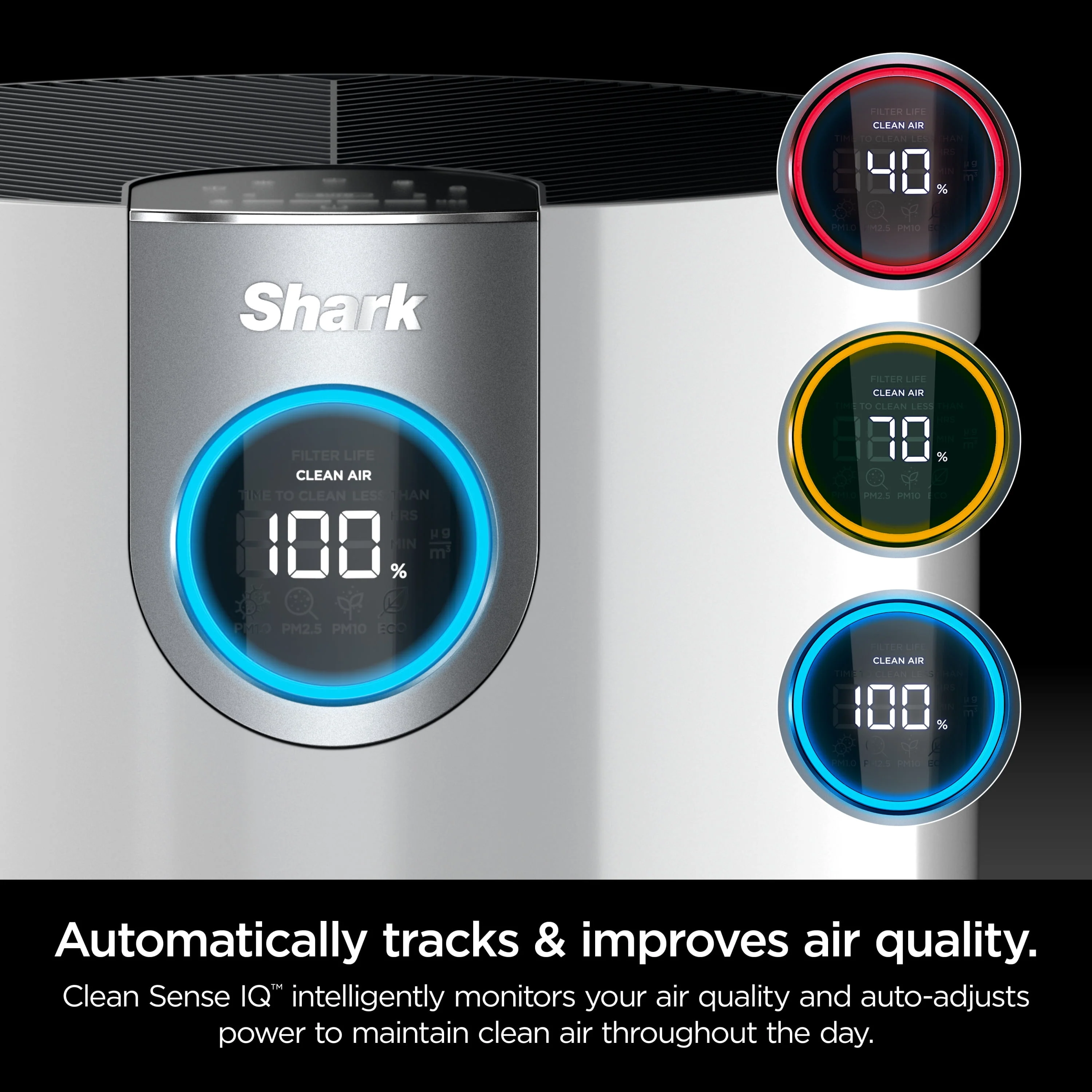 Shark Air Purifier with Nanoseal HEPA, Cleansense IQ, Odor Lock, Cleans up to 500 Sq. Ft, Charcoal Grey, HP100
