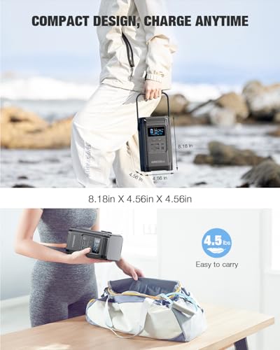 240W Portable Power Station 153.6WH Solar Generator, GRECELL LiFePO4 Battery Dual Way 100W PD, Portable Power Bank with Integrated Stand for Outdoors