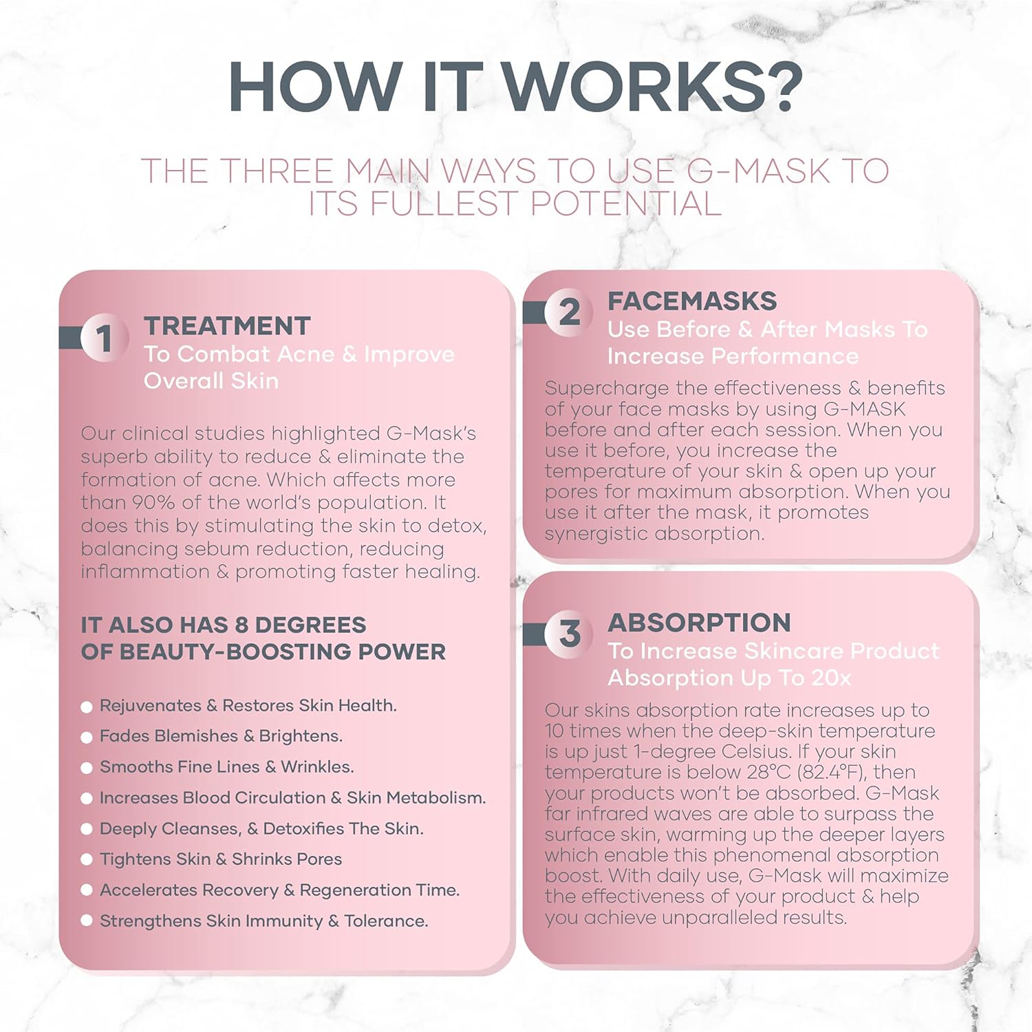 LOOKEE G-Mask Transparent And Pure Graphene Infrared Facial Mask | The Next Evolution Face Treatment Mask Skin Care | Light-of-Life Light Therapy