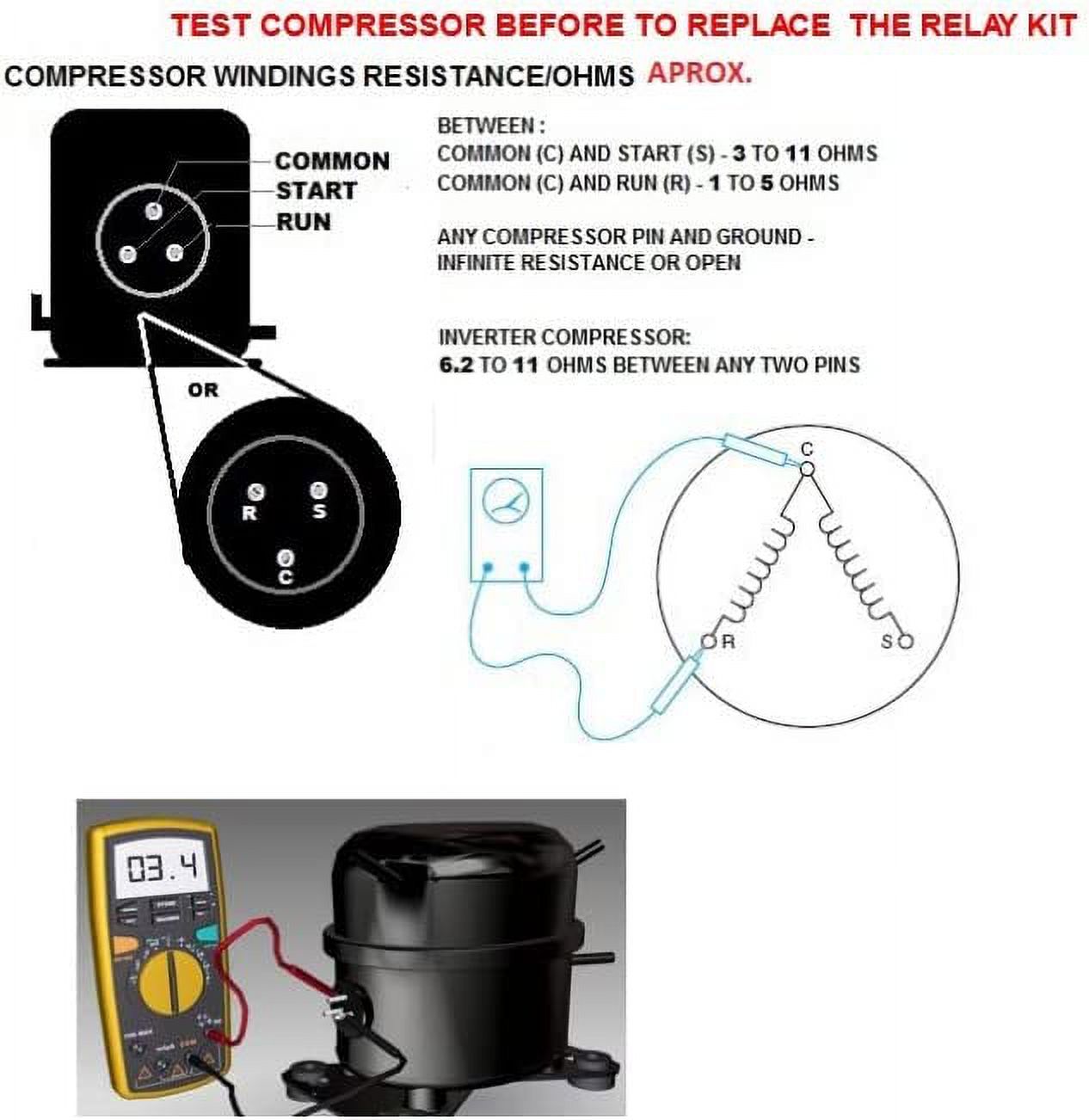 GLOB PRO SOLUTIONS 2176740 586537 2183452 4387740 CKD2201 Refrigerator Start Relay & Overload Kit Replacement for and compatible with Whirlpool
