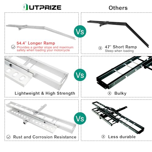 Motorcycle Hitch Carrier 400LBS, Lightweight Robust Aluminum Dirt Bike Hitch Carrier with 4.5' Longer Ramp, Tie-Down Straps and Hitch Tightener