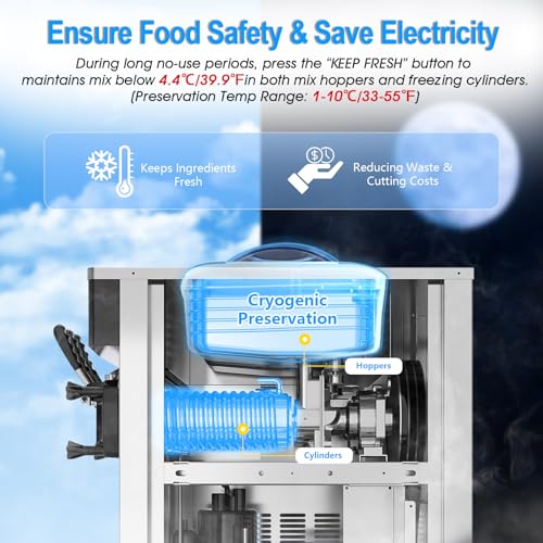 GSEICE Commercial Ice Cream Maker Machine, 2+1 Flavors Soft Serve Machine w/Two Hoppers Cylinders Puffing Pre-Cooling & Frequency Conversion
