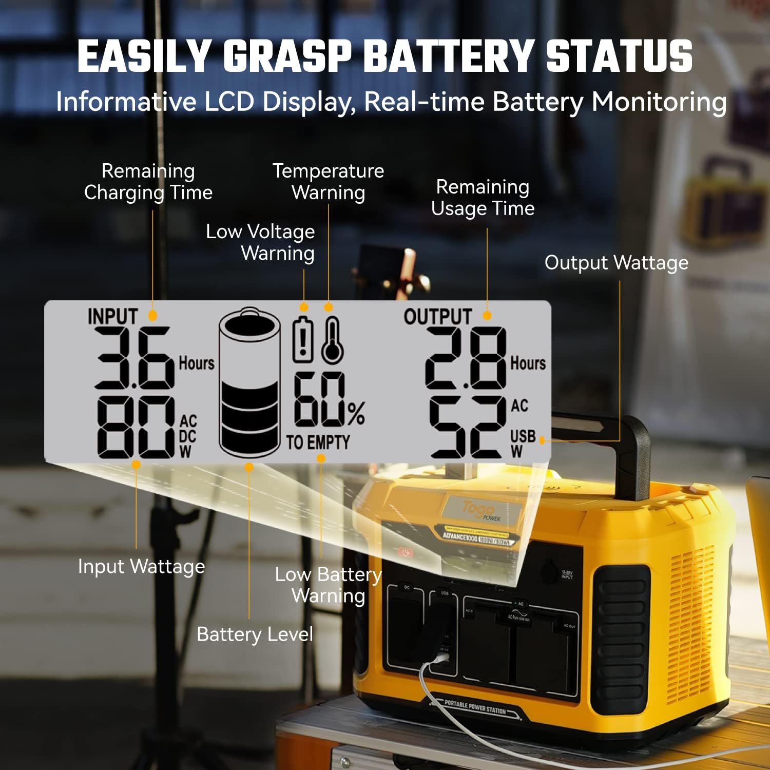 Togo POWER A1000 Portable Power Station, 933Wh Solar Generator with 1000W AC Outlets, Wireless Charging