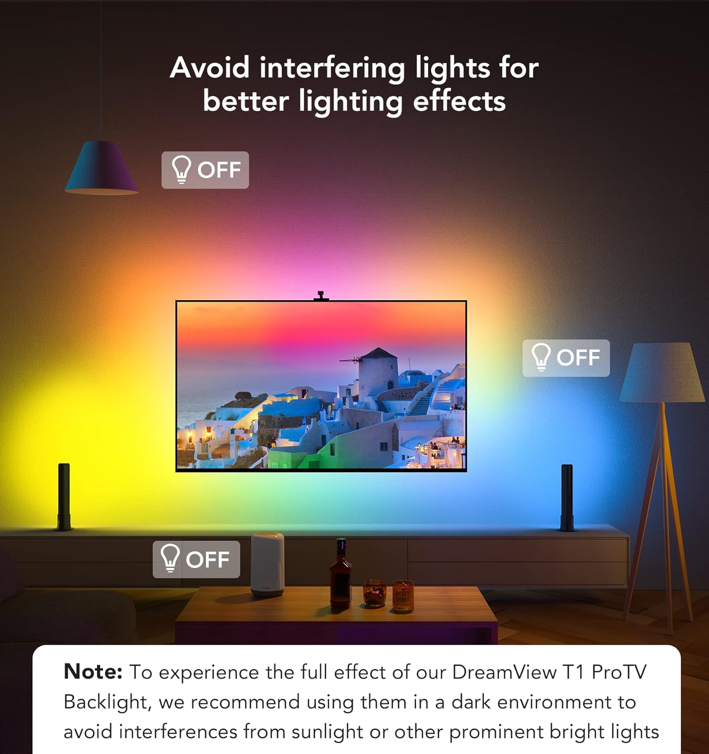 Govee LED Strip Lights & Light Bars with Camera, Smart Wi-Fi RGBIC DreamView T1 Pro LED Lights for TV (55-65 inches)