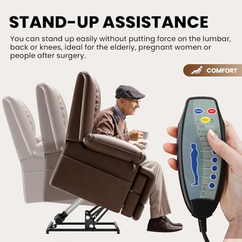 Large Dual Motor Power Lift Recliner Chair with Massage and Heat for Elderly People, Infinite Position,USB Ports and Remote Control