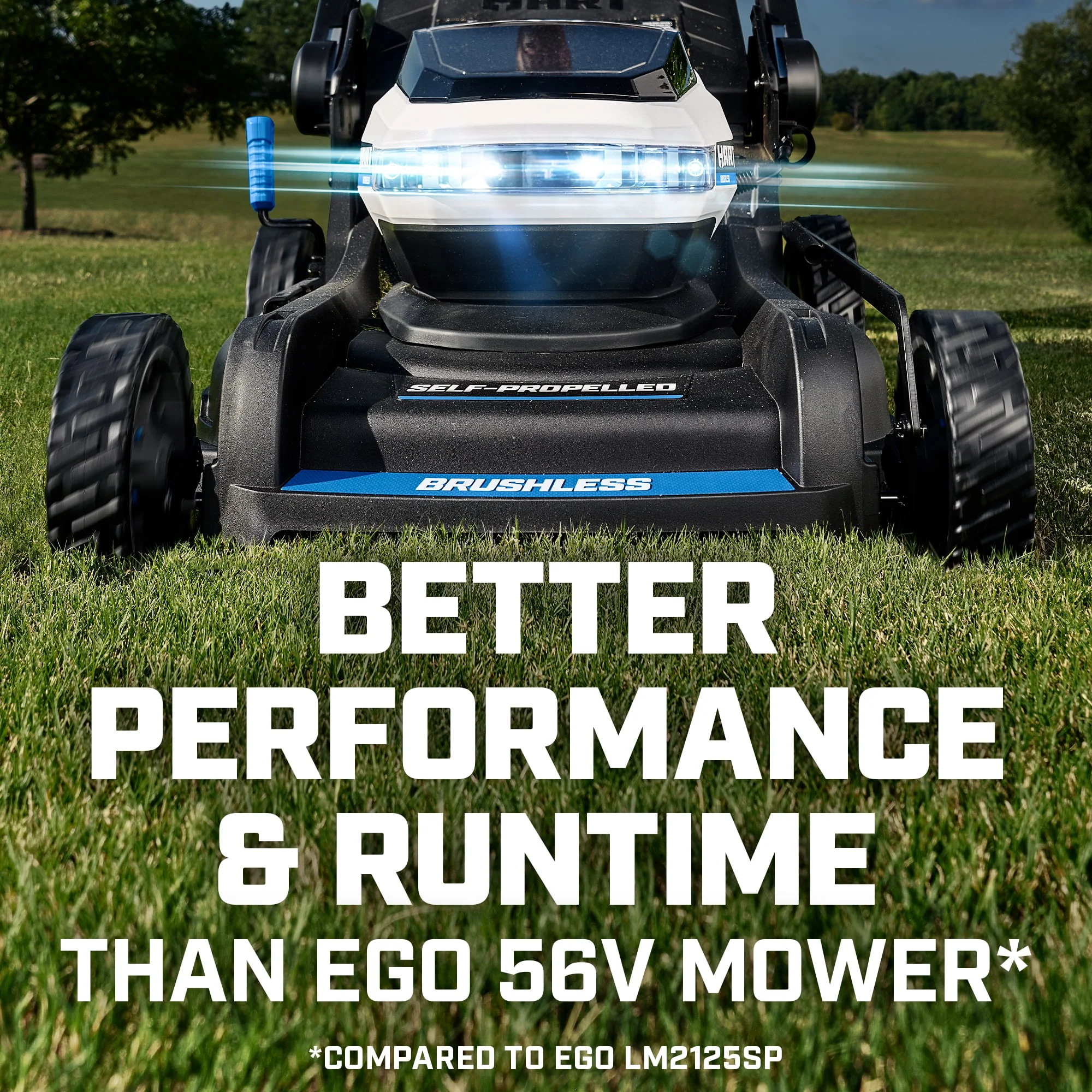 HART 40-Volt 21-inch Supercharge 3-in-1 Self-Propelled Mower Kit, (2) 6.0Ah Lithium-Ion Batteries