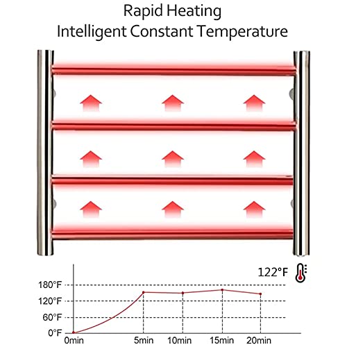 Towel Warmer/Multifunction Electric Heater Towel Rack Low Energy Consumption 58W Bathroom Heated Towel Rail Radiator Wall Mounted 304 Stainless Steel