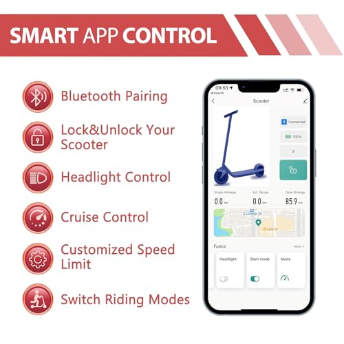 Electric Scooter for Adults, 8.5"/10" Tires, 19/22Mph, 350W/500W Motor, 21-28 Miles Range, Folding E-Scooter with Dual Suspension,APP(V1/SPRO/MAX/PRO)