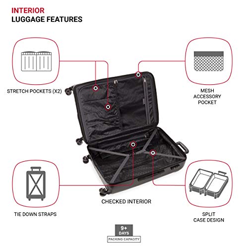 SwissGear 7272 Energie Expandable Hardside Luggage with Spinner Wheels and TSA Lock, Gunmetal, Carry-On 19-Inch