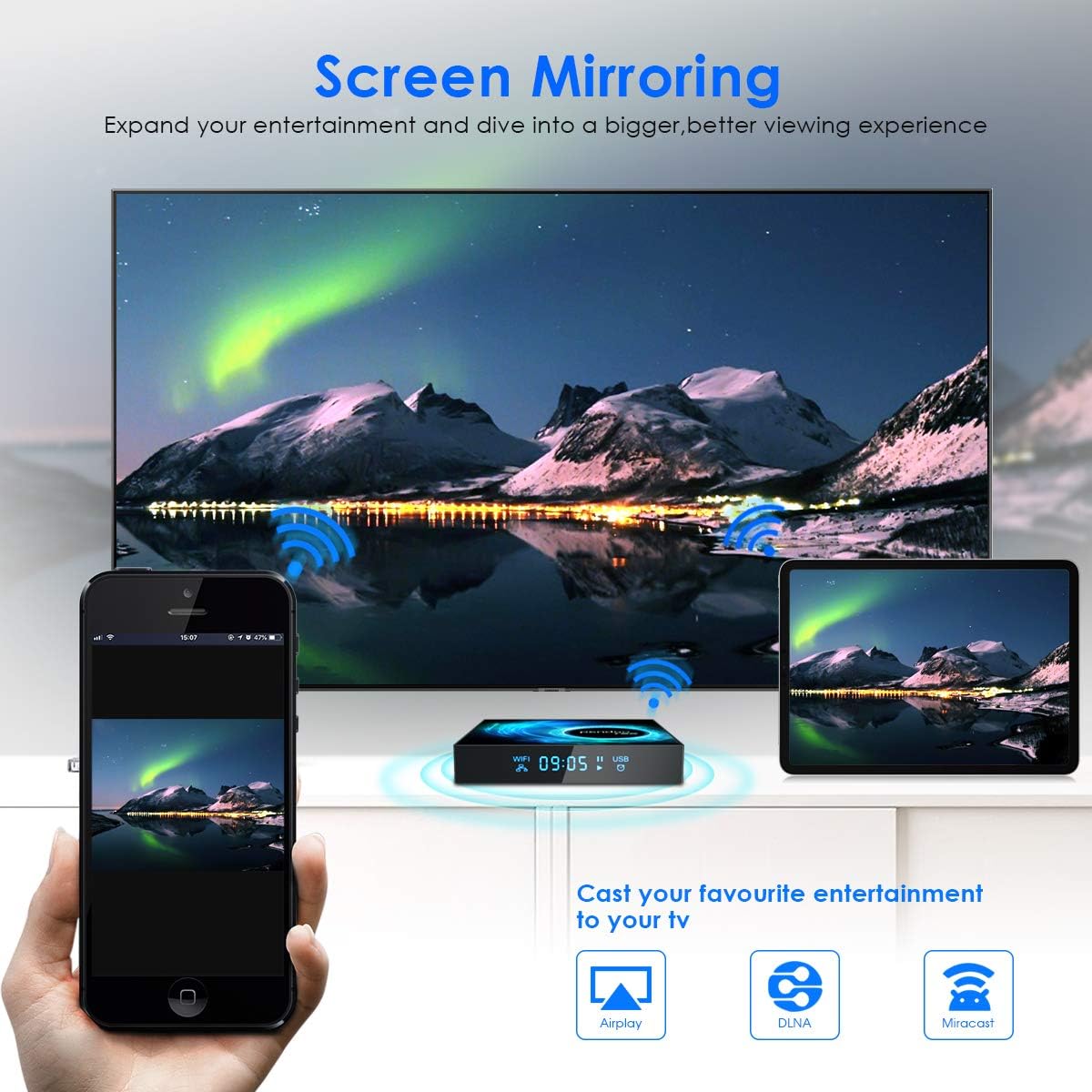 Android TV Box 10.0 4GB RAM 128GB ROM, 2021 Upgraded Pendoo T95 Android TV Box Allwinner H616 2.4G/5.8GHz WiFi Bluetooth