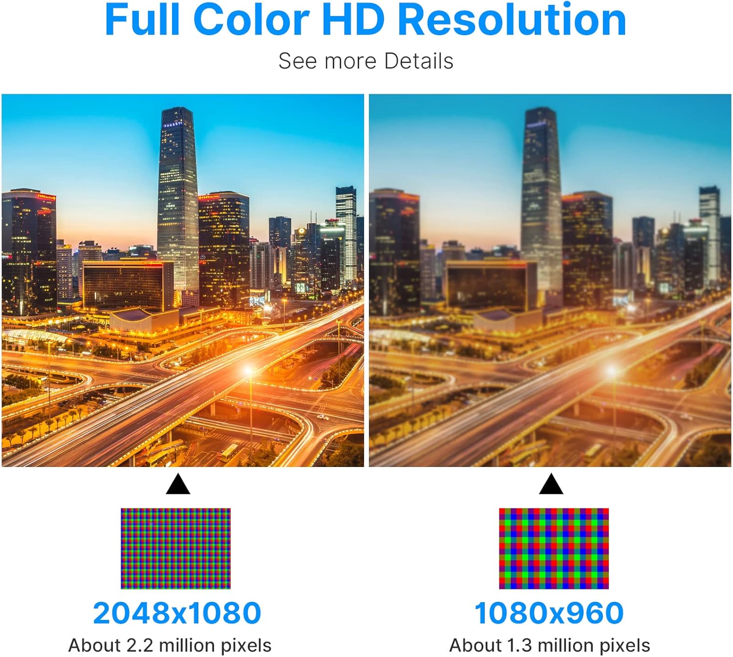 Hiseeu 20 Inch LED Computer Display Monitor HDMI VGA AV USB Interface with 60Hz Built-in Speaker，1440x900，Angle 160°LCD Screen 24/7 Recordin，CCTV