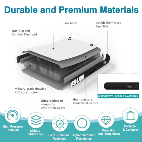 AWSUM Inflatable Floating Dock Air Dock Platform Floating Island Raft with None-Slip Surface for Pool Beach Ocean