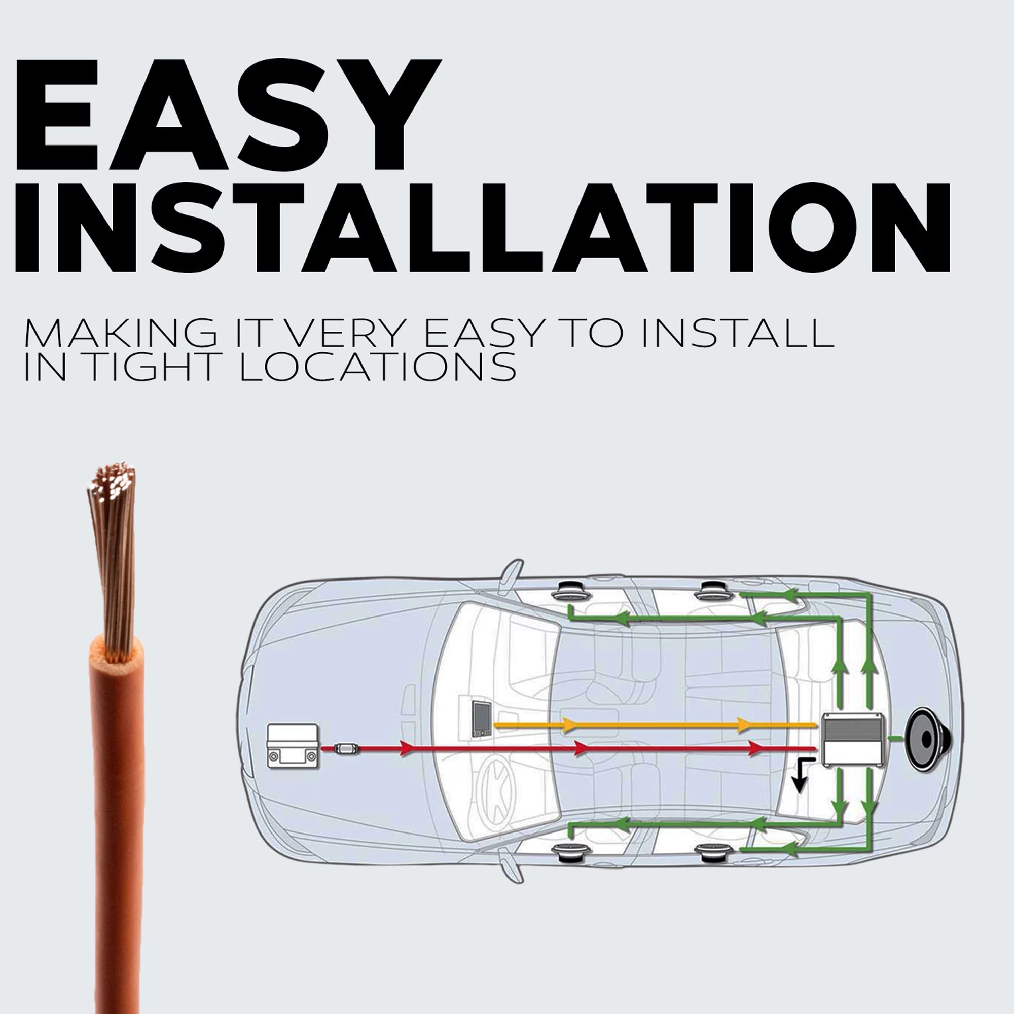 BEST CONNECTIONS 12 Gauge Automotive Primary Wire (500ft Each 6 Color Bundle Set) | Ideal for Trailer, and Lighting Circuits | Durable Primary/Remote