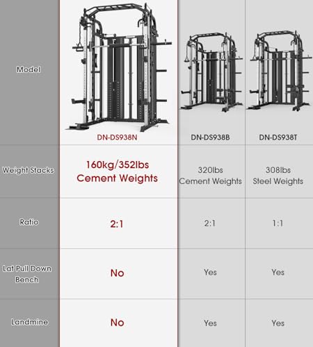 DONOW Smith Machine with Weight Stacks Power Cage Squat Rack Dual Cable Crossover Machine Home Gym Systems Station LAT Pull Down