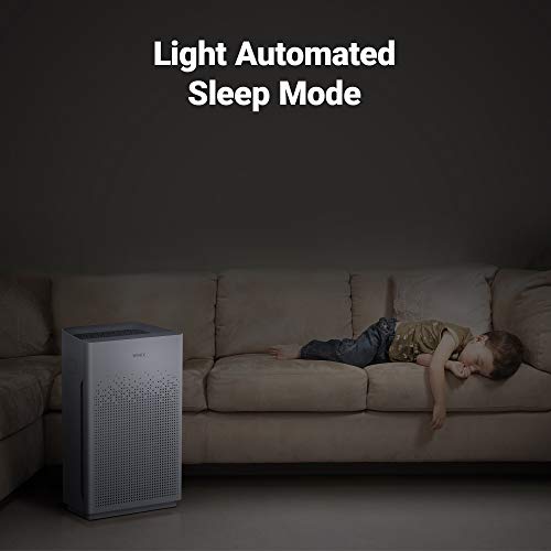 WINIX 5510 Air Purifier (New Generation of 5500-2) for Home Large Room Up to 1881 Ft&sup2; in 1 Hr, True HEPA