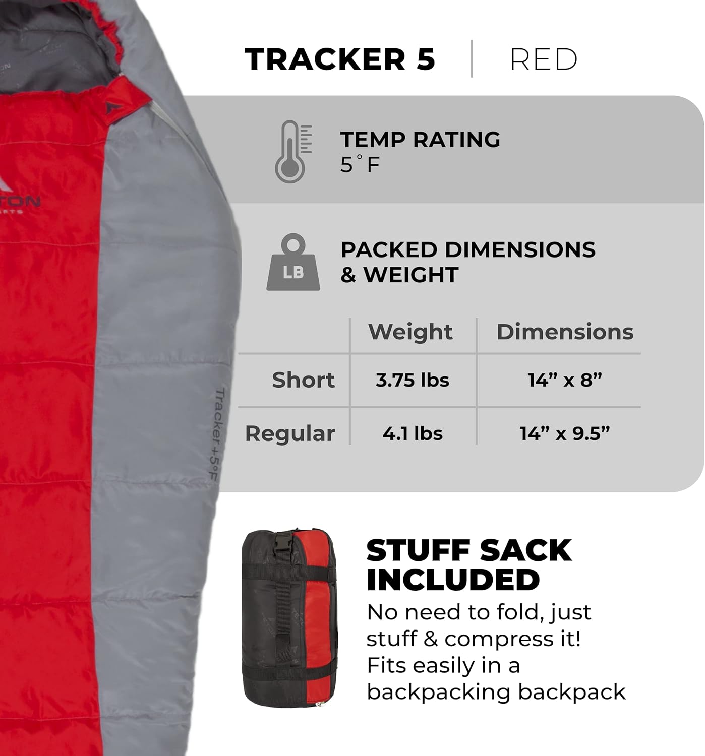 20 Degree and 5 Degree Sleeping Bags; Lightweight, Warm Mummy Sleeping Bag, Camping, Backpacking, Hiking