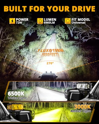 Auxbeam V-MAX Series 72W LED Pod Driving Lights, 4x2.5 Inch Rectangle Side Shooter Offroad Cube Spotlights with Amber DRL