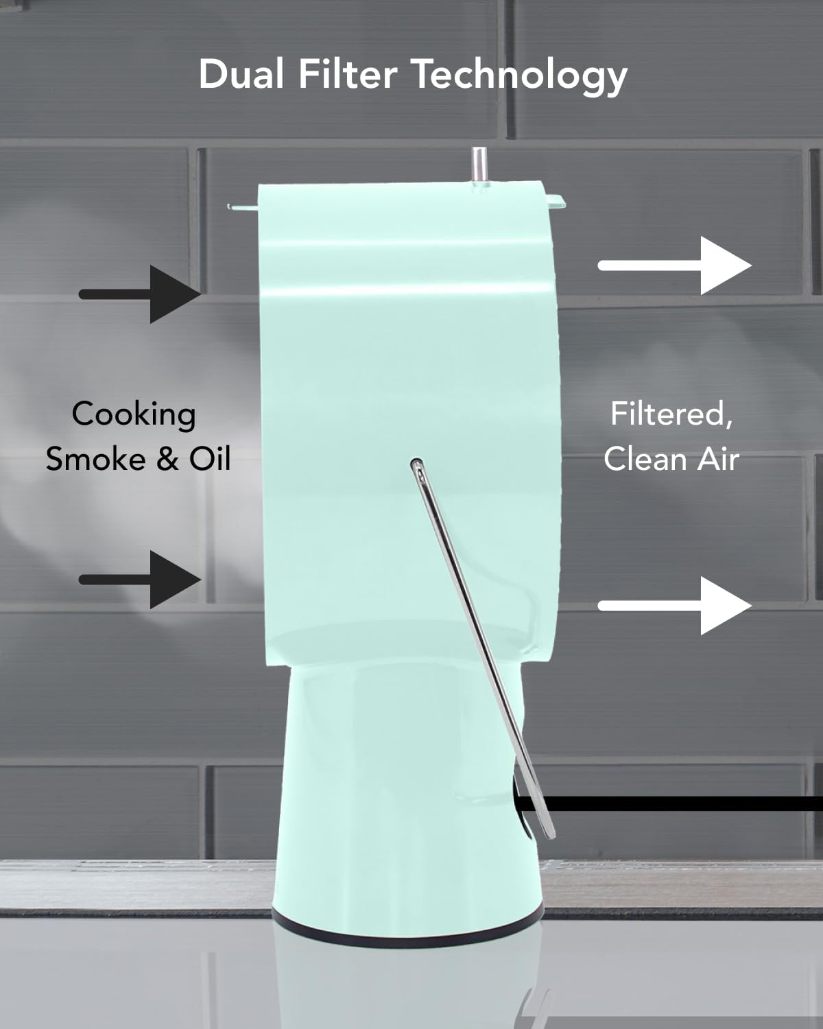 Wired All-in Set | Portable Range Hood Bundle Includes,10 Activated Charcoal Air Filter