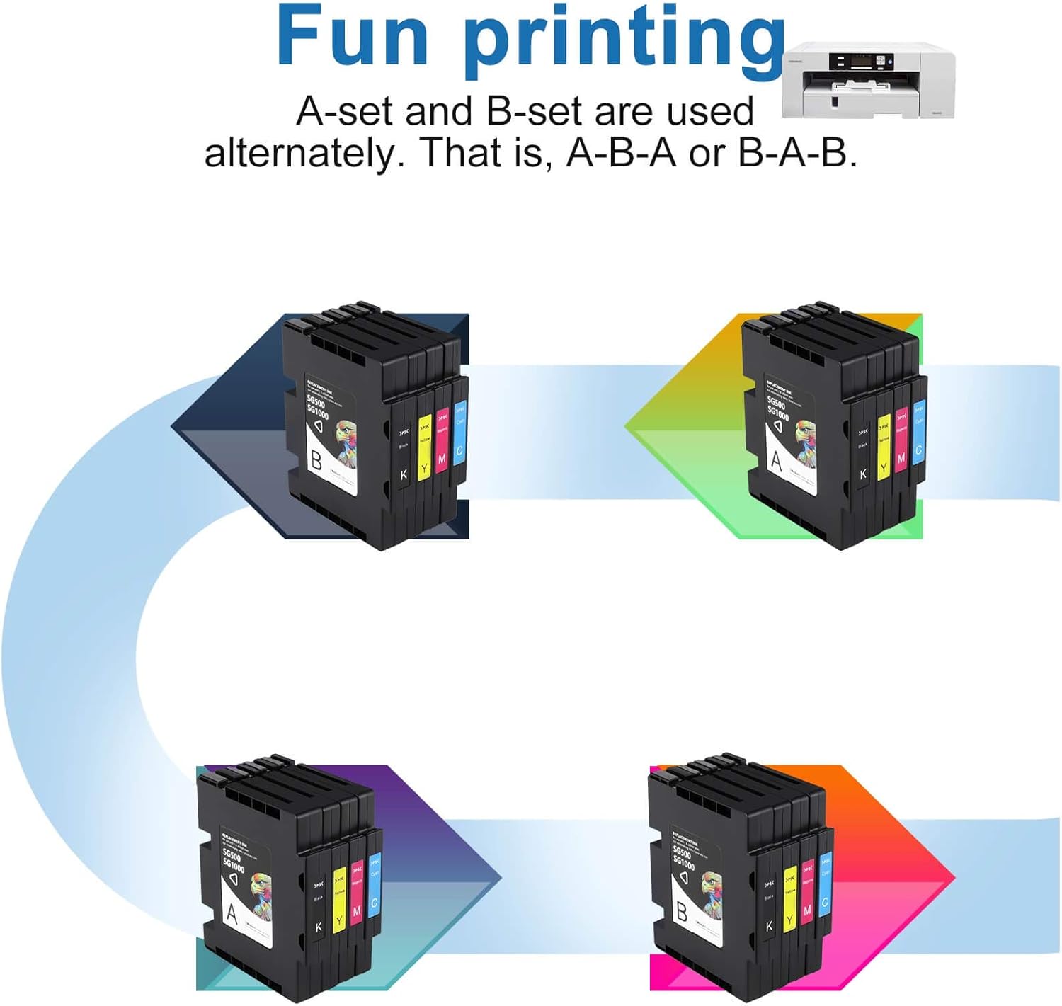 Xcinkjet Sublimation Ink Cartridge Compatible for Sawgrass Virtuoso SG500 SG1000 Printer NOt for 3.3 SPV Version(2 Black, 2 Cyan, 2 Magenta