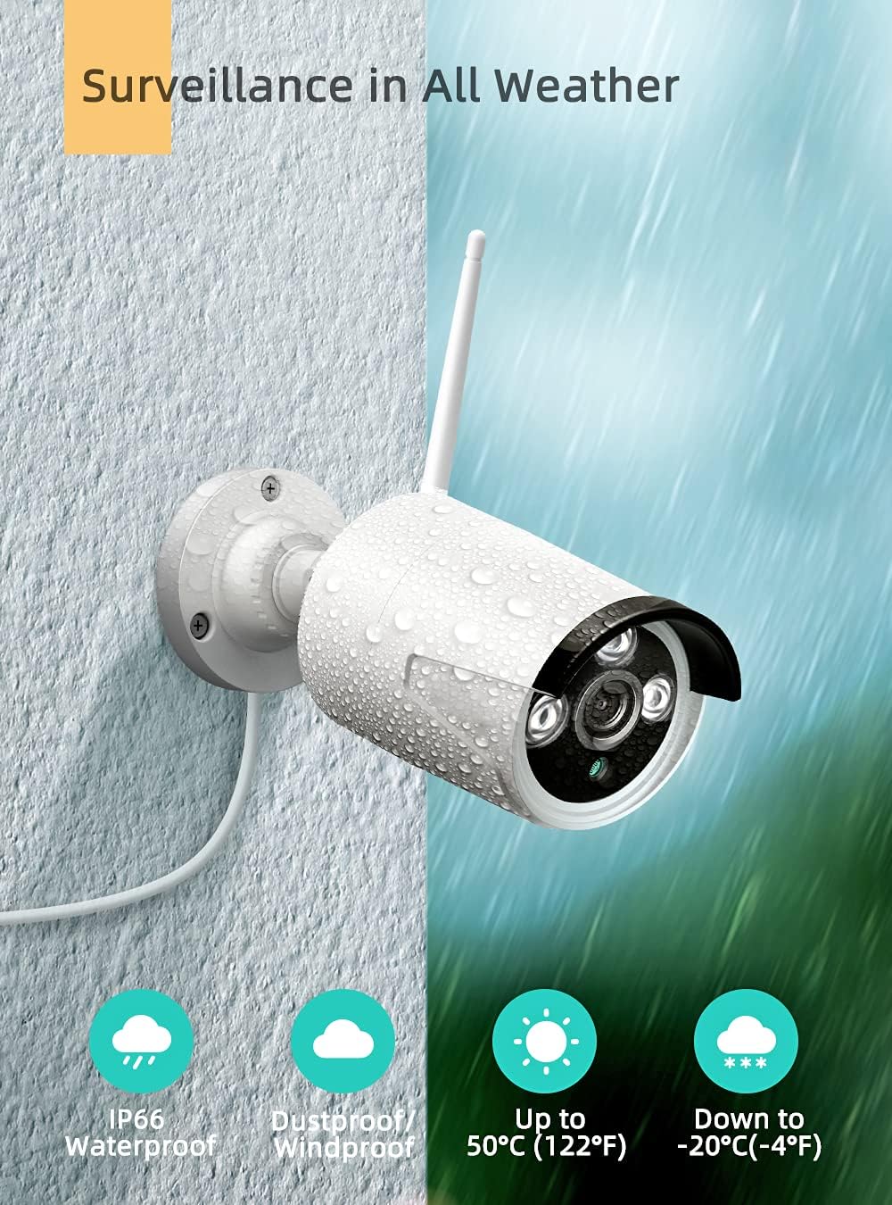 Wireless Security Camera Outdoor with 1TB Hard Drive, 1080P 8CH NVR 4Pcs Home WiFi Security Camera System with Night Vision, Waterproof, Motion Alert