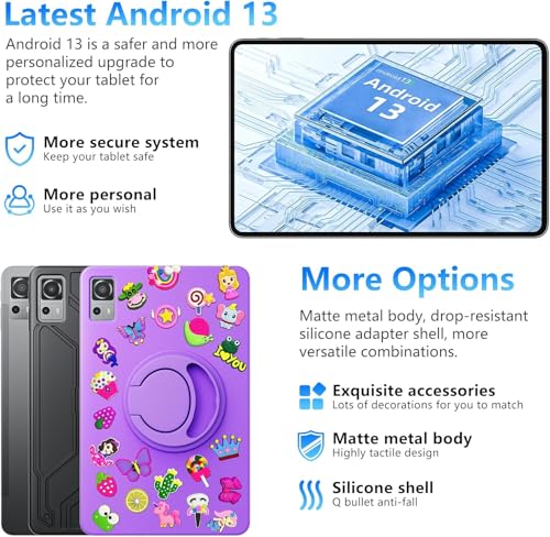 Android Tablet 12 Inch with 8GB RAM 256GB ROM, Octa-Core 2.0Ghz Processor, 2000 * 1200 FHD IPS Touch Screen, 5MP+13MP Dual Camera, 8000mAh Battery