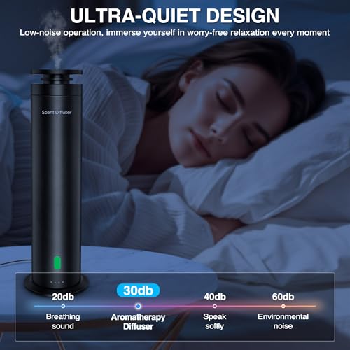 Waterless Scent Diffuser Starter Kit - Suitable for Home and Hotel Series Air Diffuser, 1000 Square Inches of Coverage