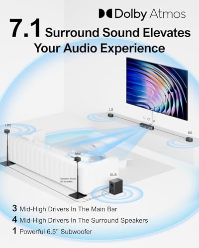 ULTIMEA 7.1 Surround Sound System for TV with Dolby Atmos, 460W Sound Bar for TV with 6.5" Subwoofer, APP Control, 4 Wired Surround Speakers