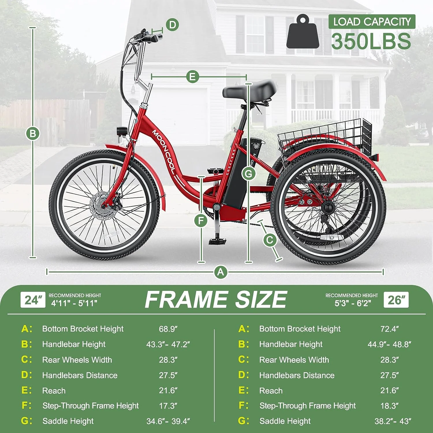 MOONCOOL 350W Motorized Electric Trike, 7 Speed 3 Wheel Electric Bicycle with 36V 14.5Ah Lithium Battery UL Certified