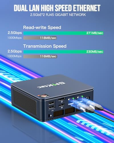 GMKtec M5 Plus Gaming Mini PC Ryzen 7 5825U (Upgraded 7430U/ 5700U), 32GB RAM 1TB SSD Dual NIC LAN 2.5GbE Desktop Computers Office Home