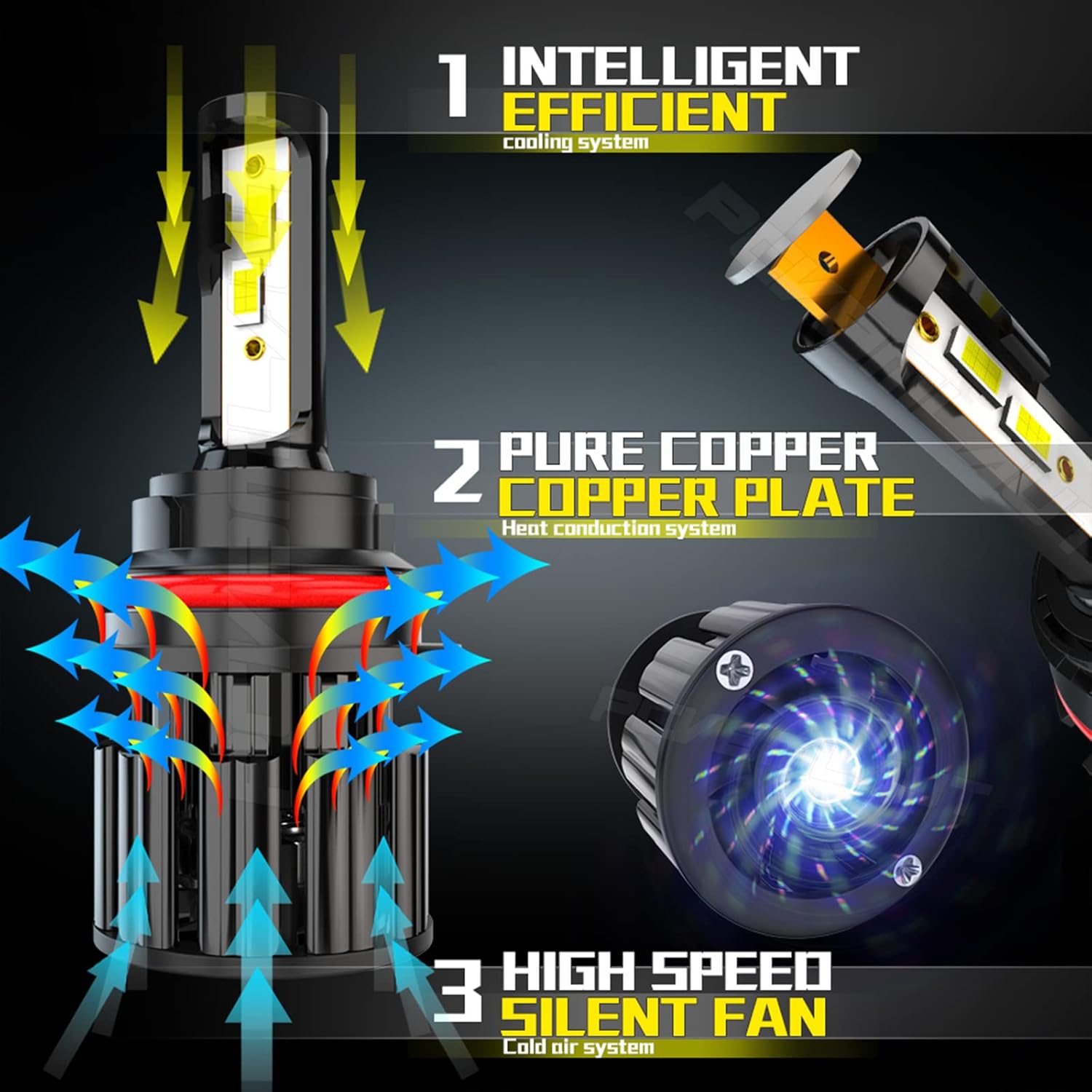 Fit For 1995-2003 2004 2005 Dodge Neon LED Headlights, 9007 High Low LED Headlight Bulbs, 60W 10000LM 6000K Cool White Super Bright, Waterproof IP67