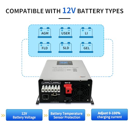 800W Pure Sine Wave Inverter with AC Charger, DC 12V to AC 120V Output,UPS Backup Power Low Frequency Inverter for Lithium, Sealed,AGM, Gel