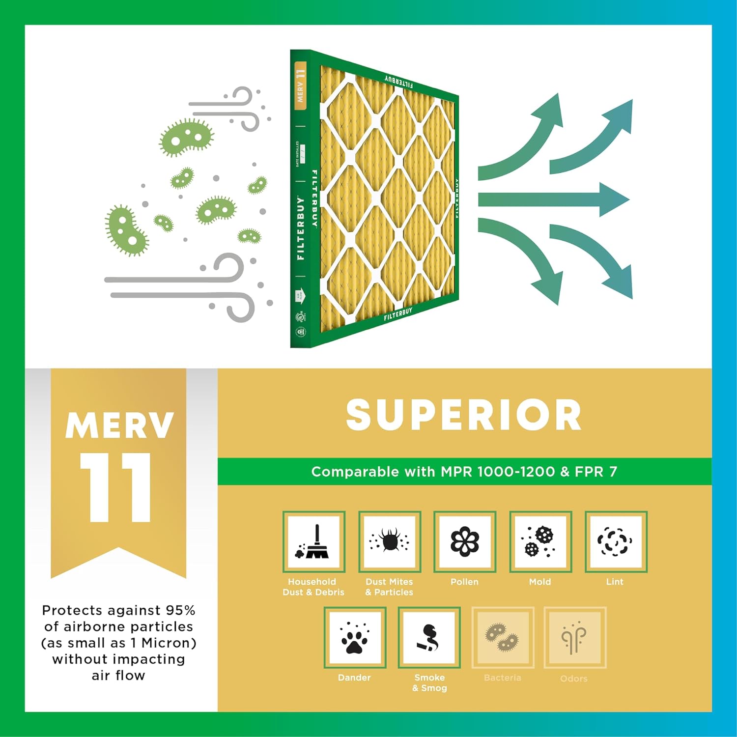 Filterbuy 30x36x2 Air Filter MERV 11 Allergen Defense (3-Pack)