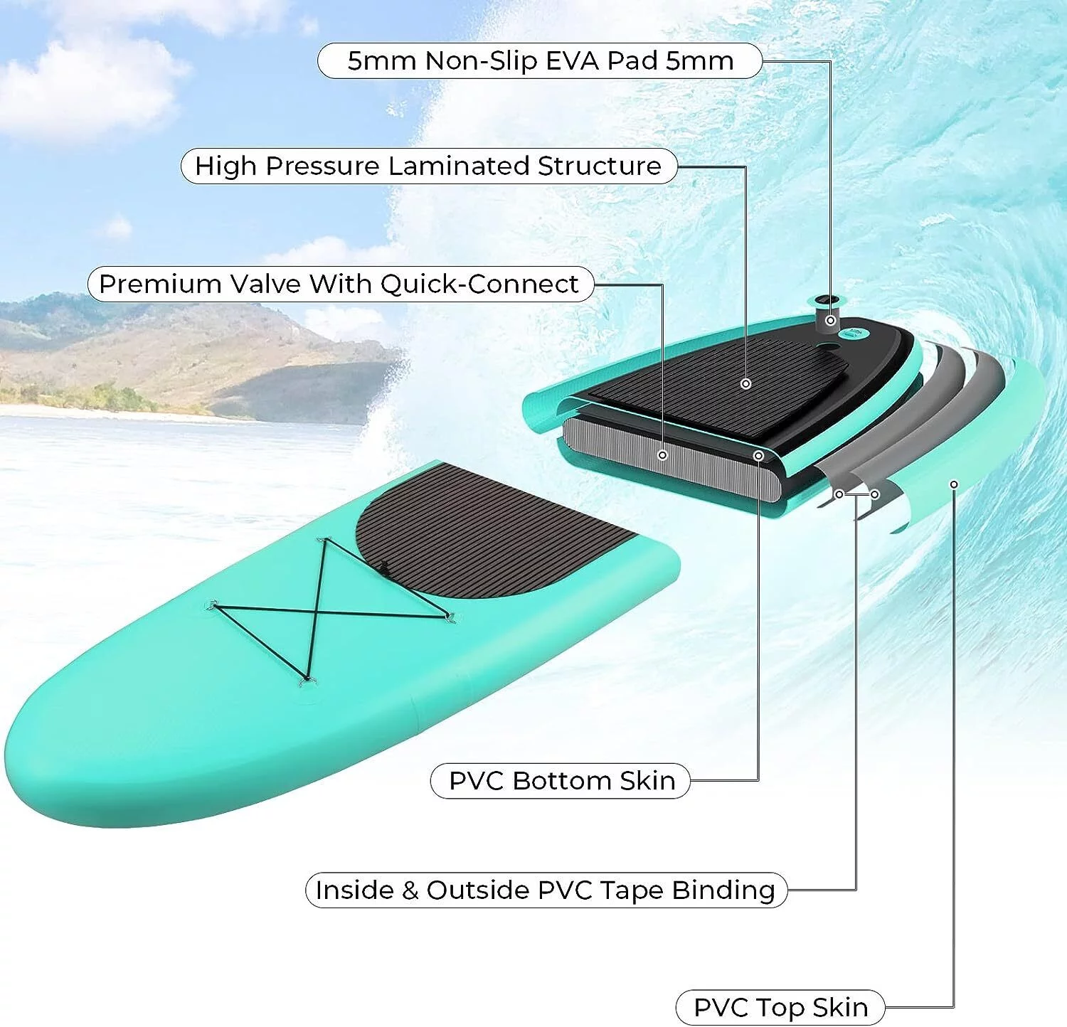 streakboard Inflatable Paddle Board Stand Up Paddle Board SUP with Complete Kit Non-Slip Deck - Radiant Selections