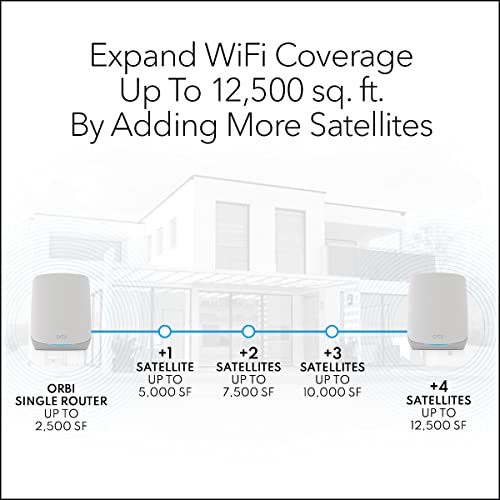 NETGEAR Orbi Whole Home Tri-Band WiFi 6 Mesh Network System (RBK663) &ndash; Router with 2 Satellite Extenders, Security Features, Coverage up to 6