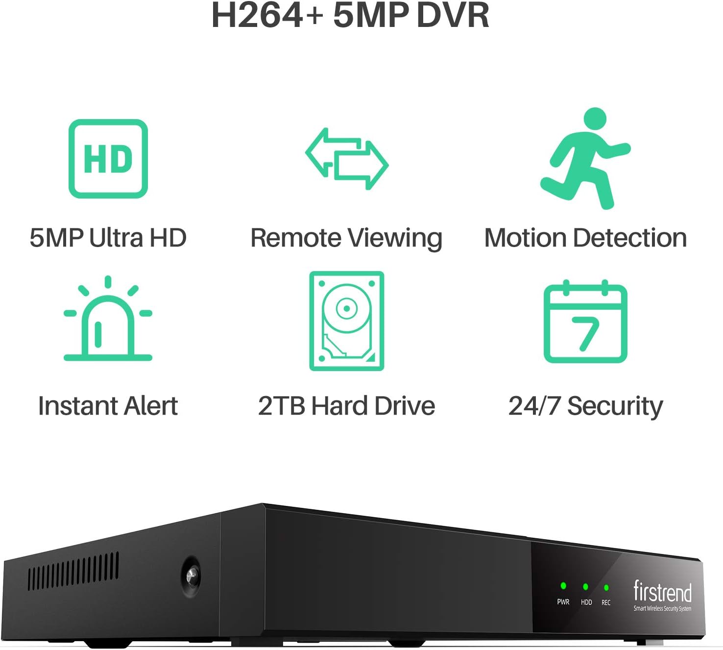 POE Security Camera System