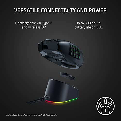 Razer Naga V2 Pro Wireless Gaming Mouse: Interchangeable Side Plate w/ 2, 6, 12 Button Configurations - Focus+ 20K DPI Optical Sensor