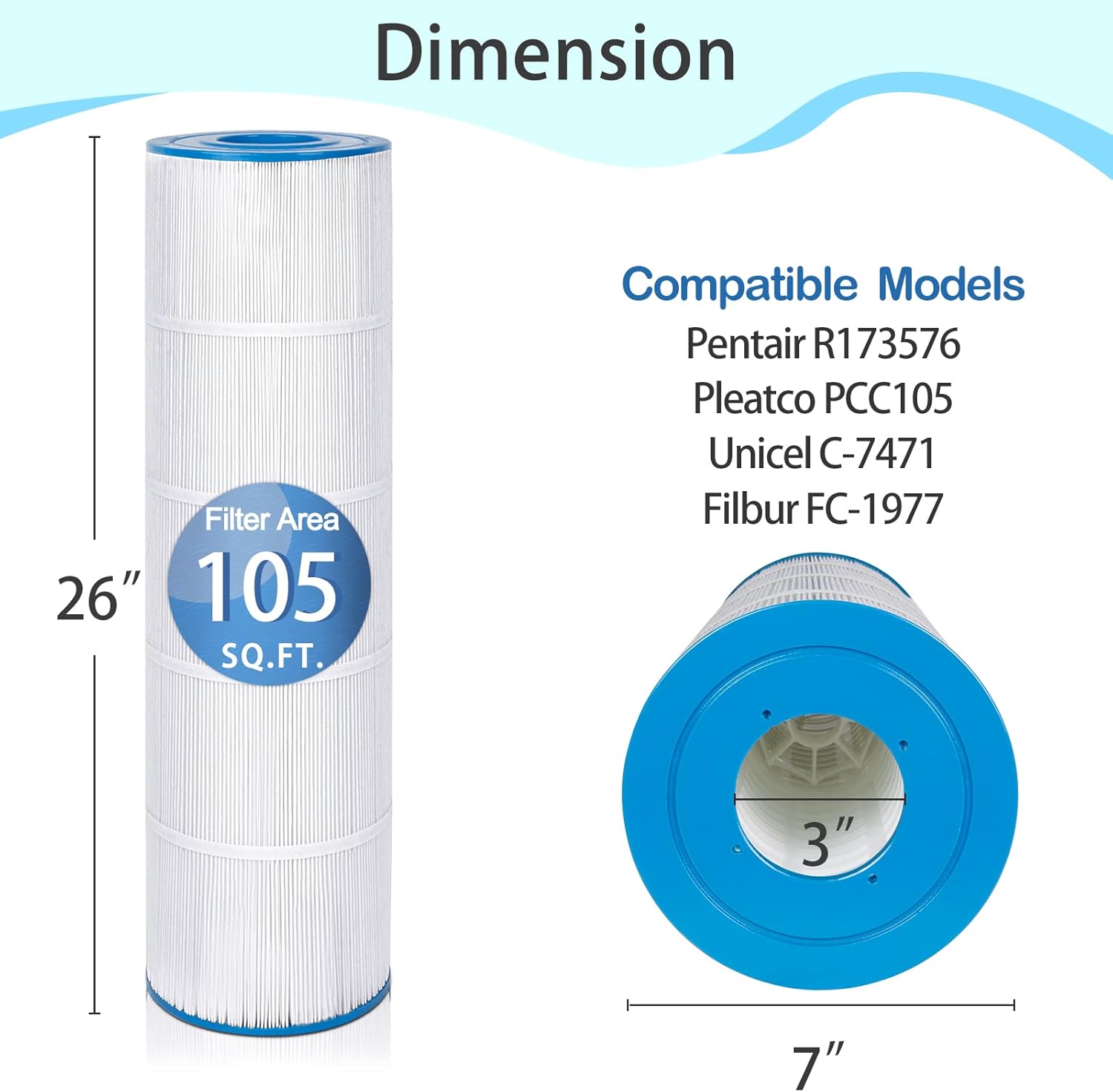 Future Way CCP420 Filter Cartridges Compatible with Pentair Pool Pump, Pleatco PCC105, 178584, Filter # R173576, 105 sq.ft, 4-Pack