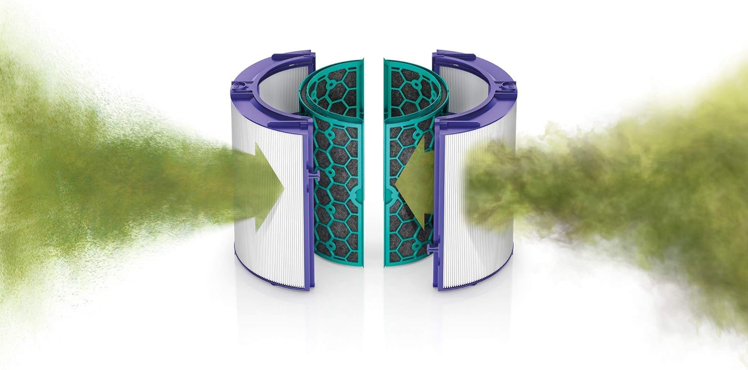 Dyson Dyson TP04 Pure Cool Purifying Connected Tower Fan, White (Refurbished)