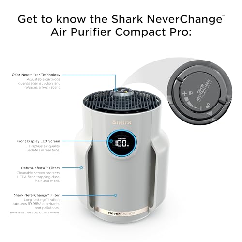 Shark Air Purifiers for Home Large Room with NeverChange Air Filter, 5 Year HEPA Filter, Covers 650 Sq. ft