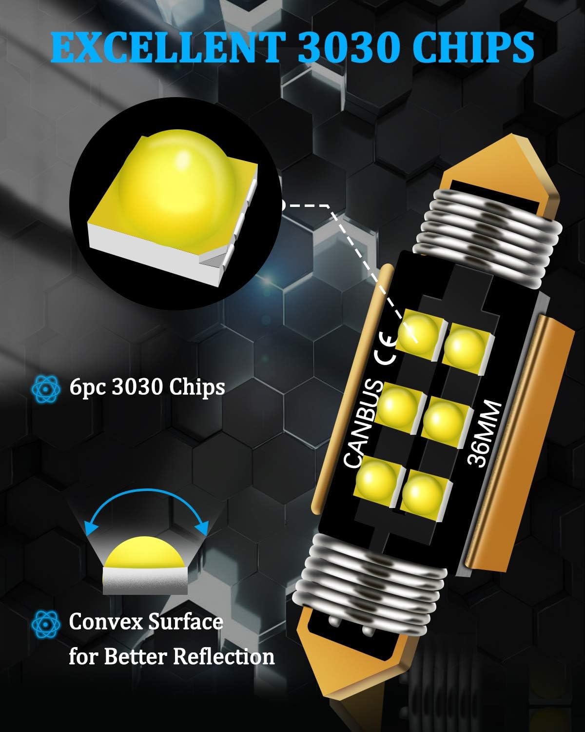 17 Pieces Interior LED Lights Kit for Jeep Grand Cherokee 2011-2014 2015 2016 2017 2018 LED Interior Light Bulbs Package Kit Map Dome License Plate