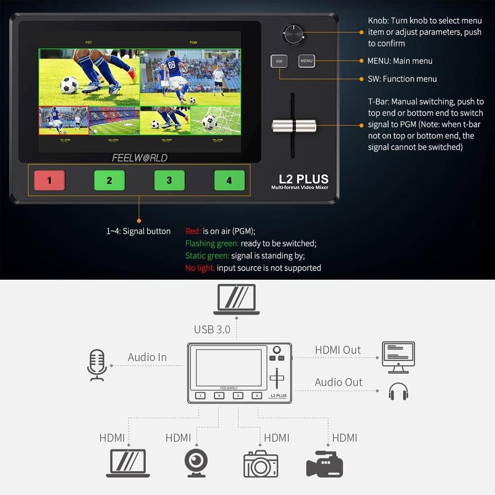FEELWORLD L2 Plus 5.5 inch Camera Video Mixer Switcher PTZ Controller Chroma Key 4 x HDMI Inputs USB 3.0 Output Format for Live Streaming Built-in